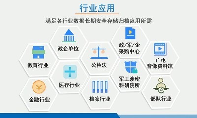 派美雅推出電子檔案光盤刻錄備份歸檔產品，為數據安全保駕護航